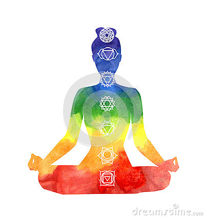 Chakra Balancing